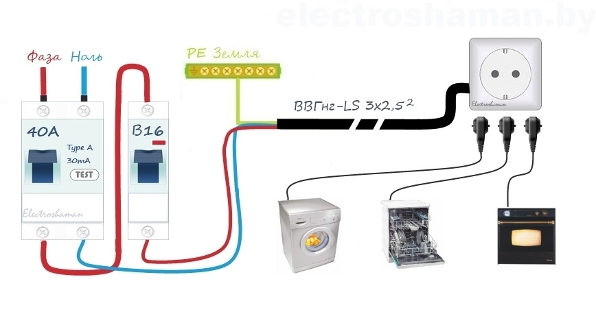 Схема подключения мощных электроприборов отдельной линией от щита