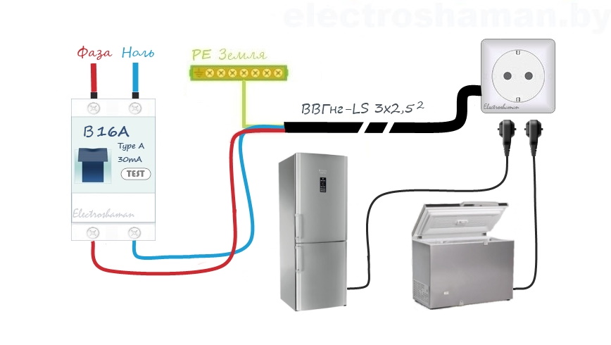 Схема подключения холодильника или морозильника отдельной линией от щита